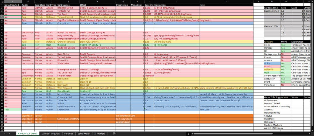 Cardlist v1.0: Added more cards, improved structure, semi-sorted cards depending on type, added glossary