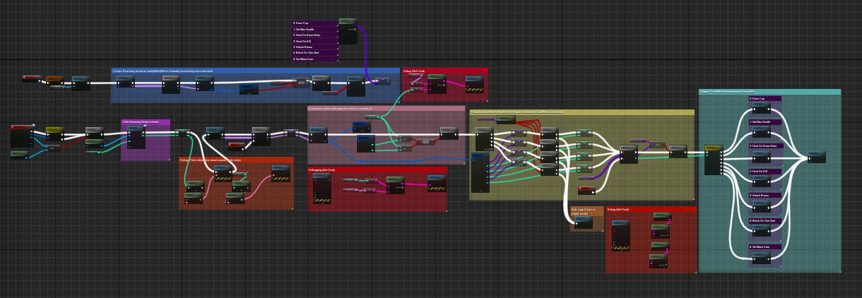 Sanity status (Final version). Compares new sanity value with database that applies special buffs and debuffs when called.
